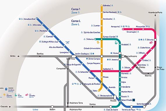 Transports | Erasmus Student Network Lisboa - ESN Lisboa